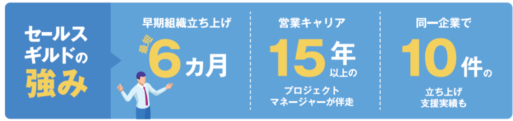 セールスギルドの強み
・早期組織立ち上げ最短6ヵ月
・営業キャリア15年以上のプロジェクトマネージャーが伴走
・同一企業で10件の立ち上げ支援実績も