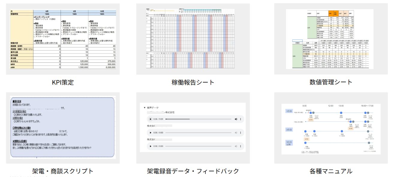 ・KPI策定
・稼働報告シート
・数値管理シート
・架電・商談スクリプト
・架電録音データ
・各種マニュアル
