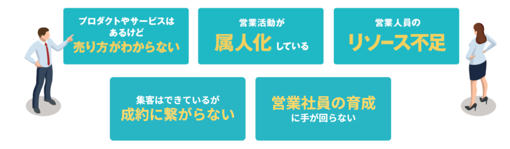 ・プロダクトやサービスはあるけど売り方がわからない
・営業が属人化している
・営業人員のリソース不足
・集客はできているが成約に繋がらない
・営業社員の育成に手が回らない